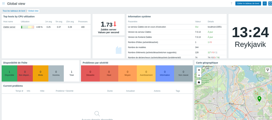 image-65 Supervision Zabbix