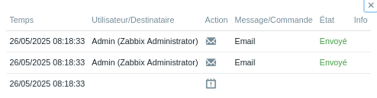 image-92 Supervision Zabbix