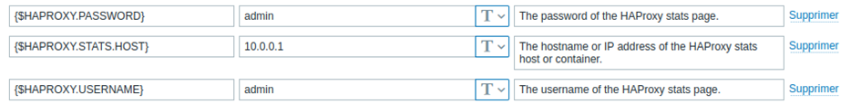 image-94 Supervision Zabbix